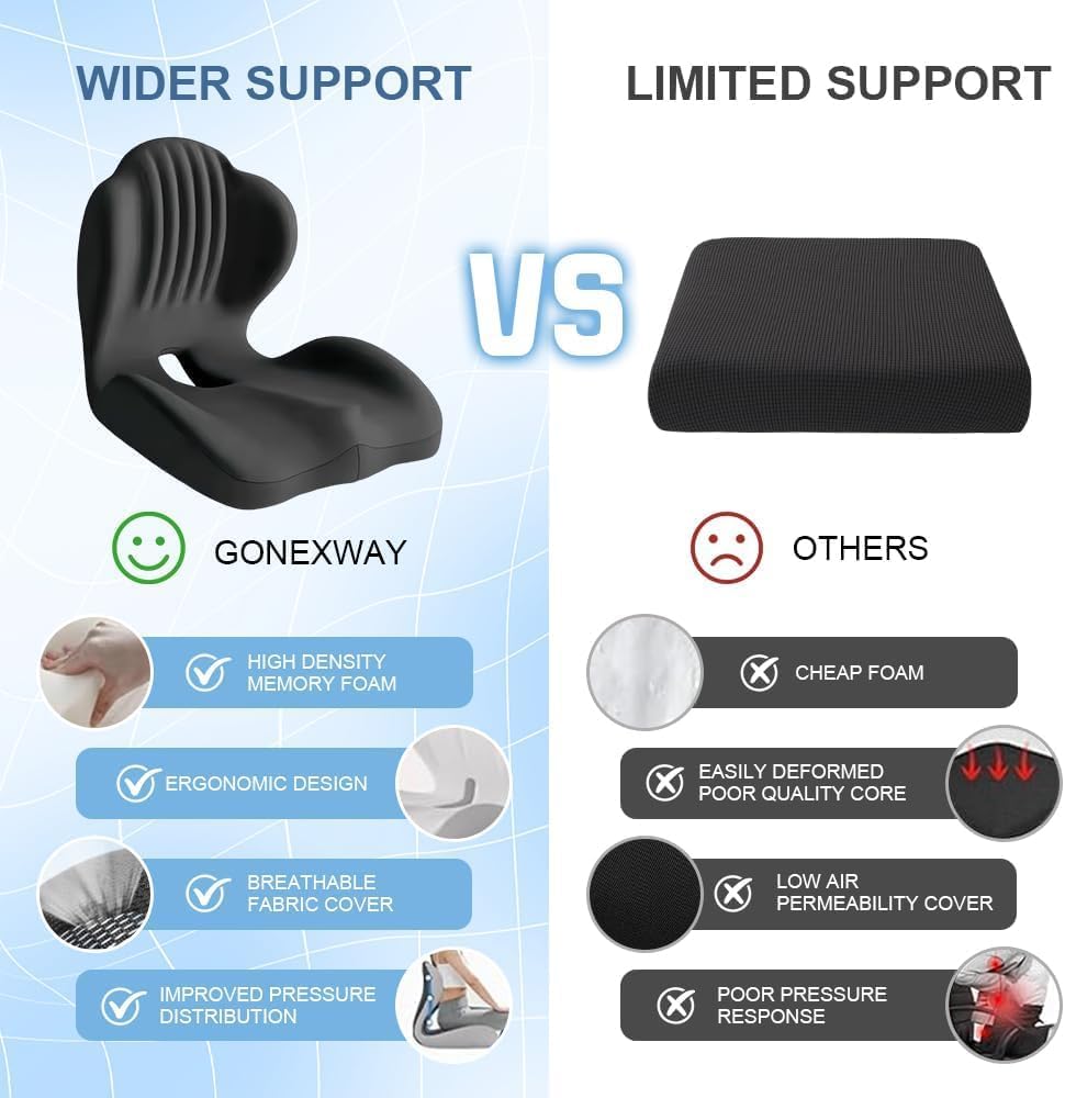 HoldOneLight Cuscino ergonomico in memory foam, per ufficio, auto, sedie da gioco e sala da pranzo, sollievo dal dolore da sciatica, coccige e coccige, supporto lombare e lombare, nero 03