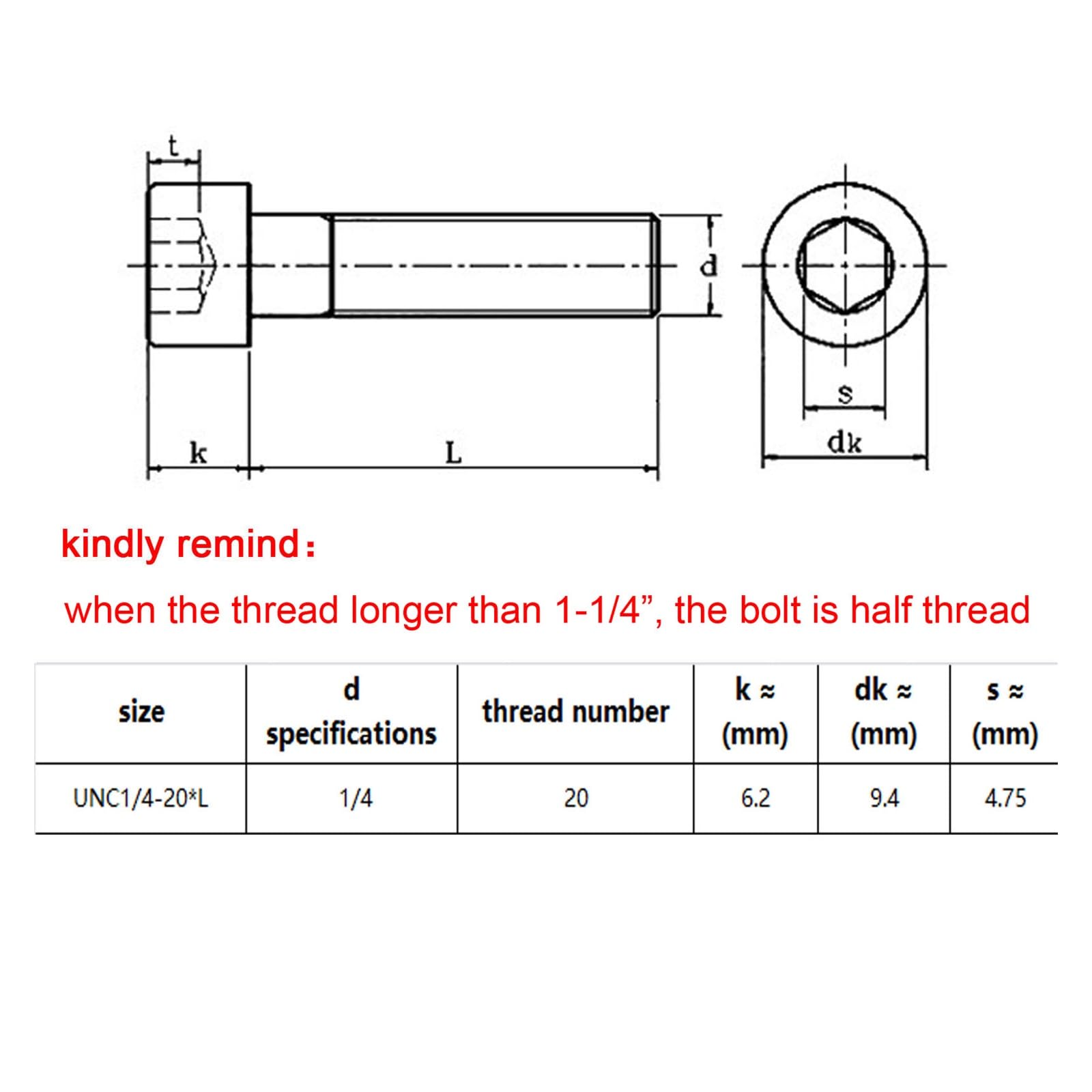 QUARKZMAN 20Pcs 1/4-20 X 1-1/2" Bulloni A Testa Esagonale