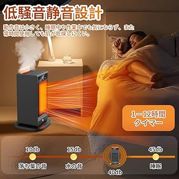 2025日本初登場・セラミックヒーター・空気清浄機 Amazon | 【2025日本初登場・セラミックヒーター・空気清浄機】AI知能