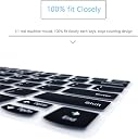 Oaky Keyboard Cover for Compatible Lenovo Yoga C940/C930/920 13.9 inches, Lenovo Yoga 720 720s 730 13.3 inches, Yoga 720 12.5 inches, Yoga C740 14" Ideapad 720s 13" 14" Lenovo Flex 14 - Silicon Black gallery image