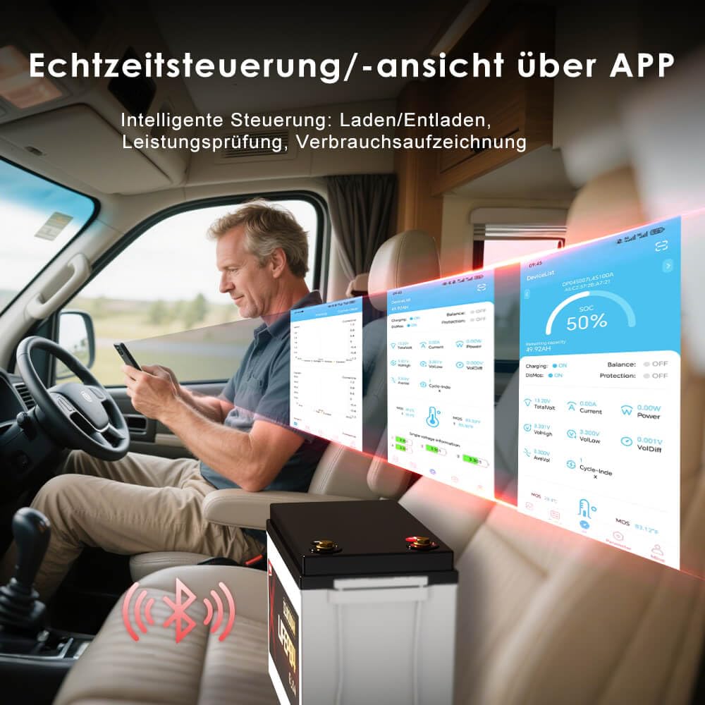 Lifepo4 200AH 12V Batterie mit Bluetooth, Lithium Batterie 12V 200AH mit 200A BMS,8000 Zyklen Deep Cycle,Perfekt für Auto Camping Wohnwagen,Wohnmobil,Solar