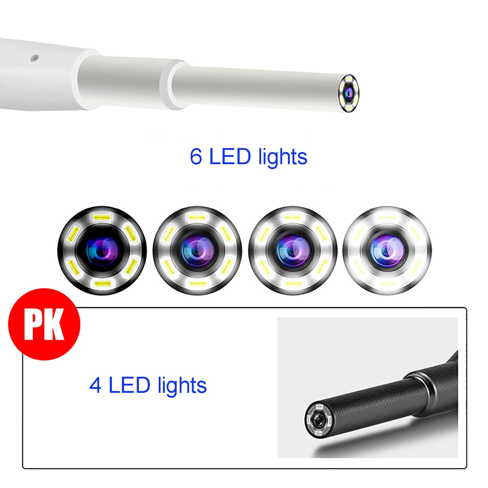 CUTTE Cámara Limpiadora de Oídos Profesional, Otoscopio para Eliminación de Cera de Oídos, Lente de 5,5mm, Kit de Eliminación de Cera de Oídos, Removedor de Cera de Oídos con 6 Luces LED