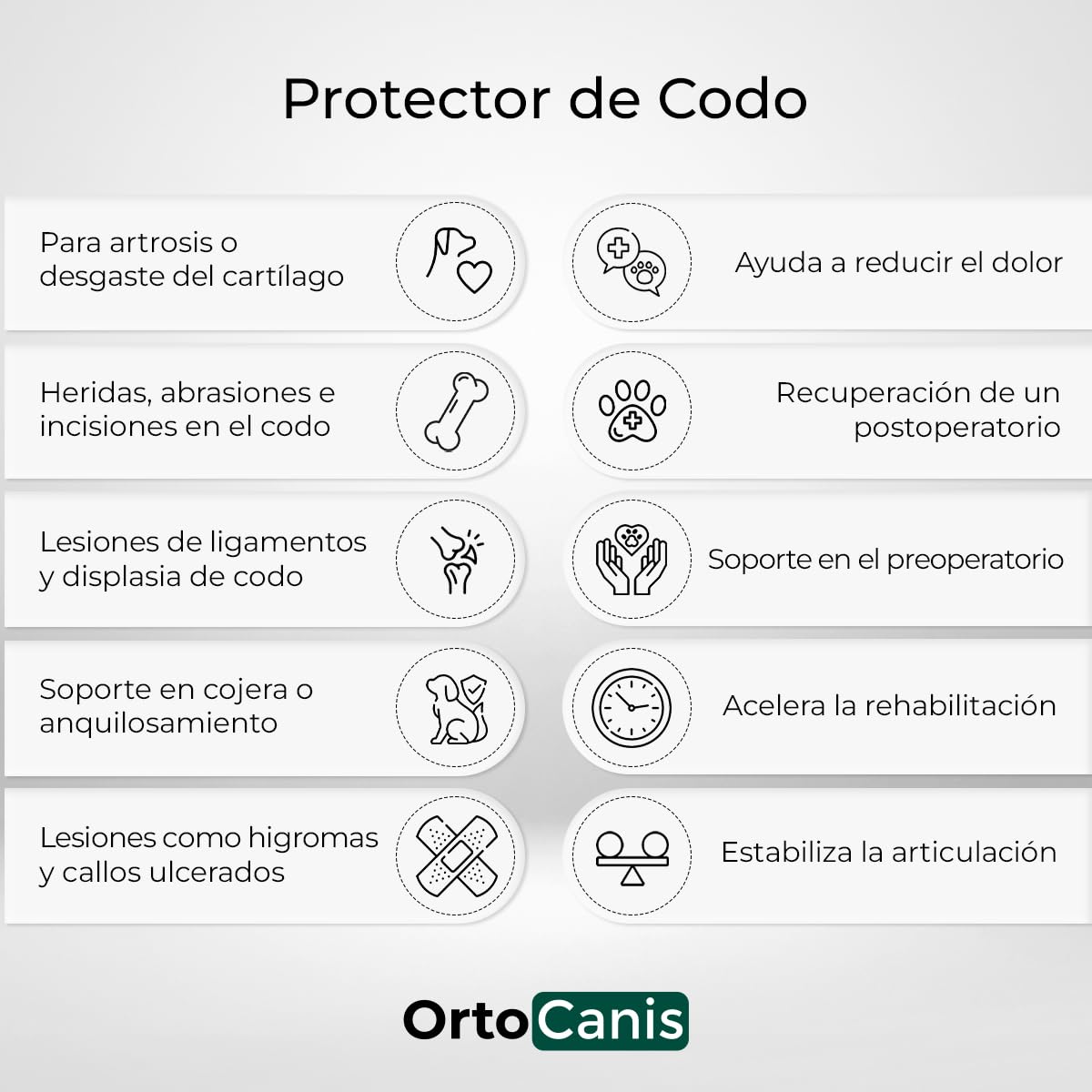 Ortocanis - Protector de Codo para Perro - Codera para Pierna Derecha - Artritis Crónica, Displasia y Lesiones Cutáneas - Ayuda a Reducir Dolor e Inflamación - Talla: L 20,6-25 cm