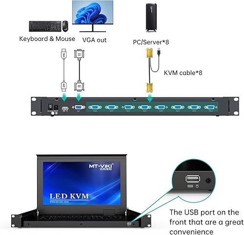 Miniatura 5 de MT-VIKI Consola KVM de montaje en rack de 1U, conmutador KVM VGA de 8 puertos con monitor LCD de 15,6 pulgadas, 1080P, montaje en gabinete de