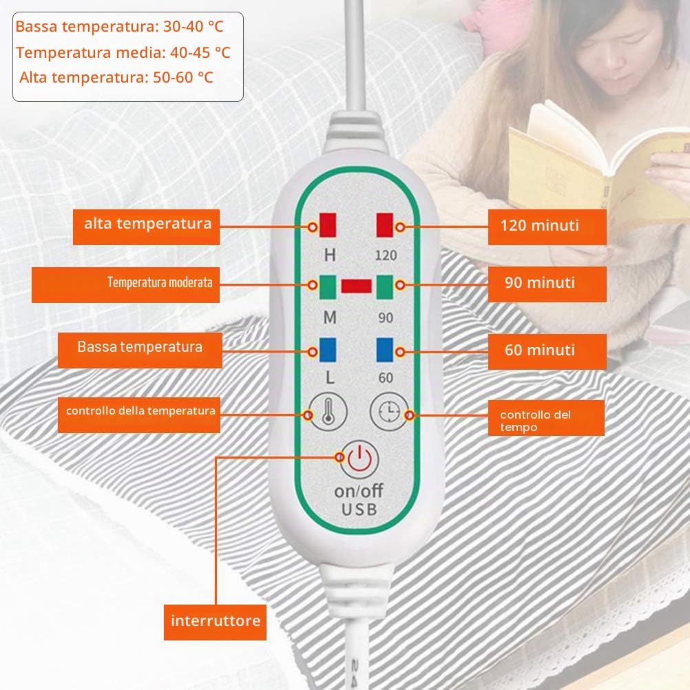 KENANLAN Scaldapiedi elettrici USB, 3 impostazioni di riscaldamento, comodo riscaldamento invernale per donne e uomini