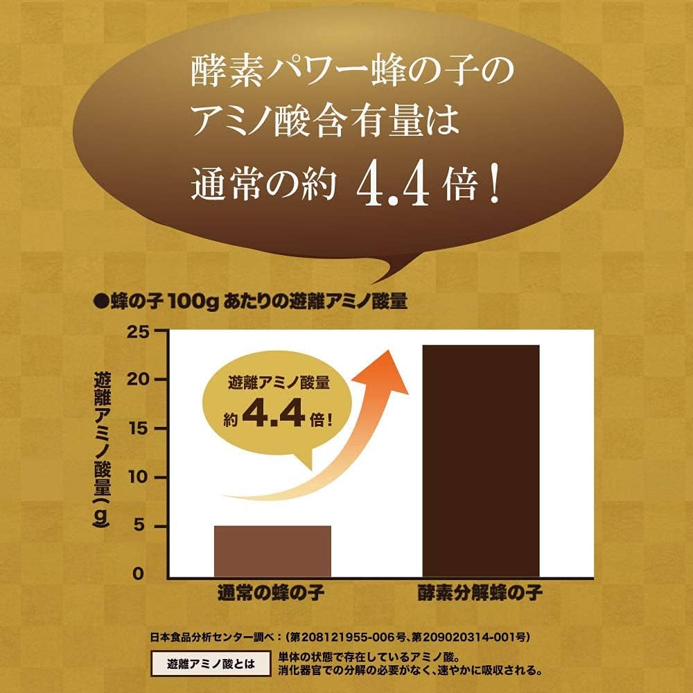 Amazon | 山田養蜂場 酵素パワー蜂の子3点セット （瓶1点、袋2点