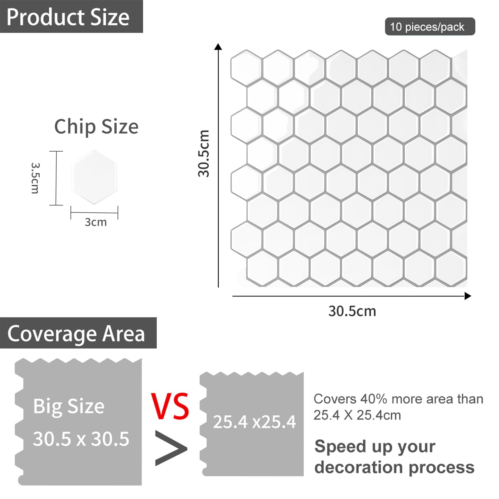 Miglior Adesivi Mattonelle Bagno 2024: Recensioni, Prezzi