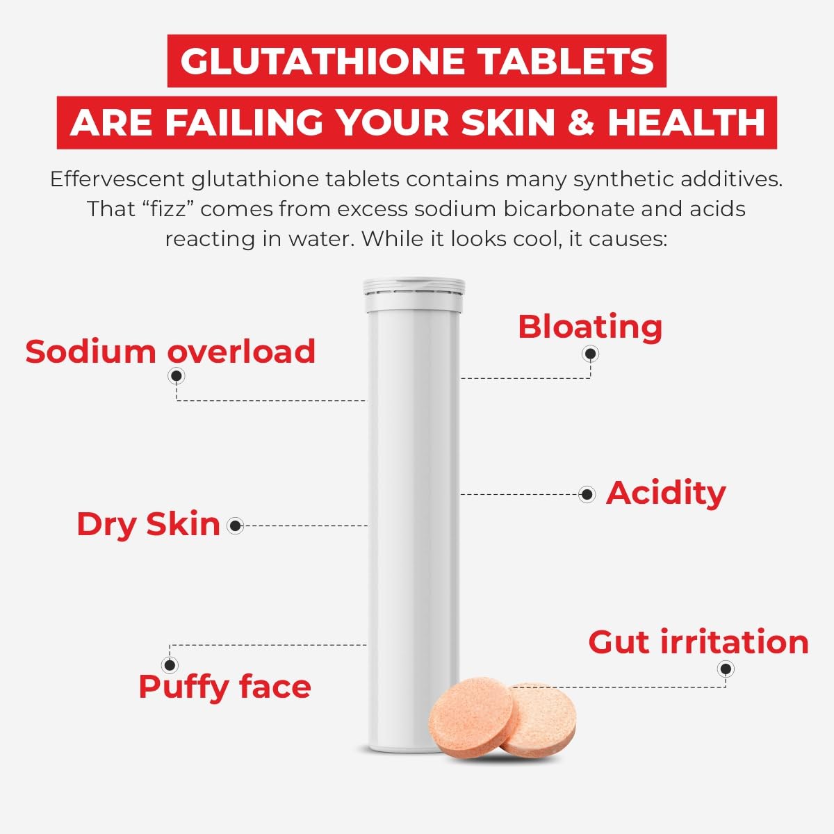 cureveda glutathione Cureveda Glutathione with Vitamin C | Skin Brightening & Radiance Supplement | Supports Depigmentation & De-tanning