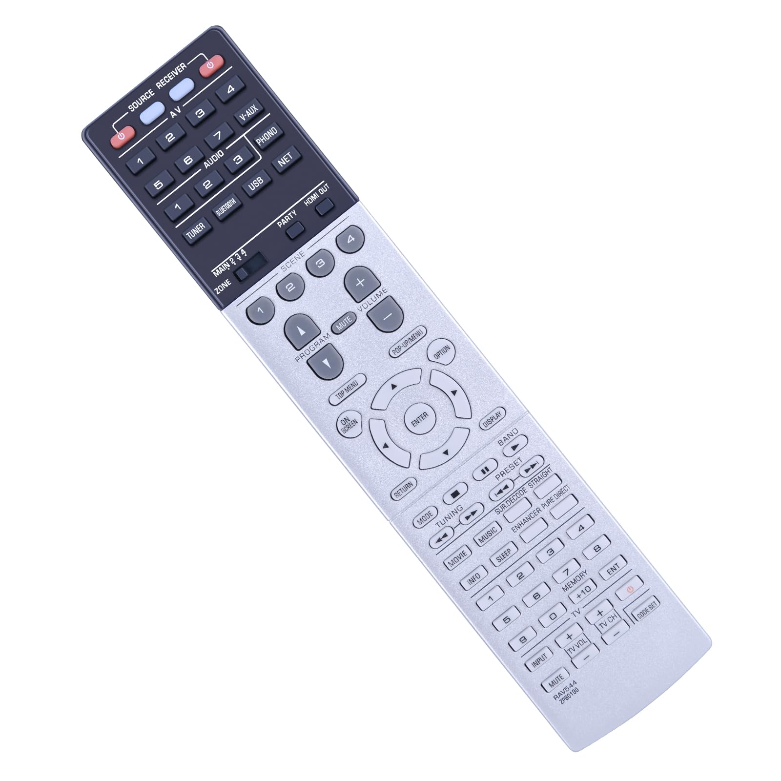 Amazon.com: ZWP RAV544 ZP60190 Replacement Remote Control fit for