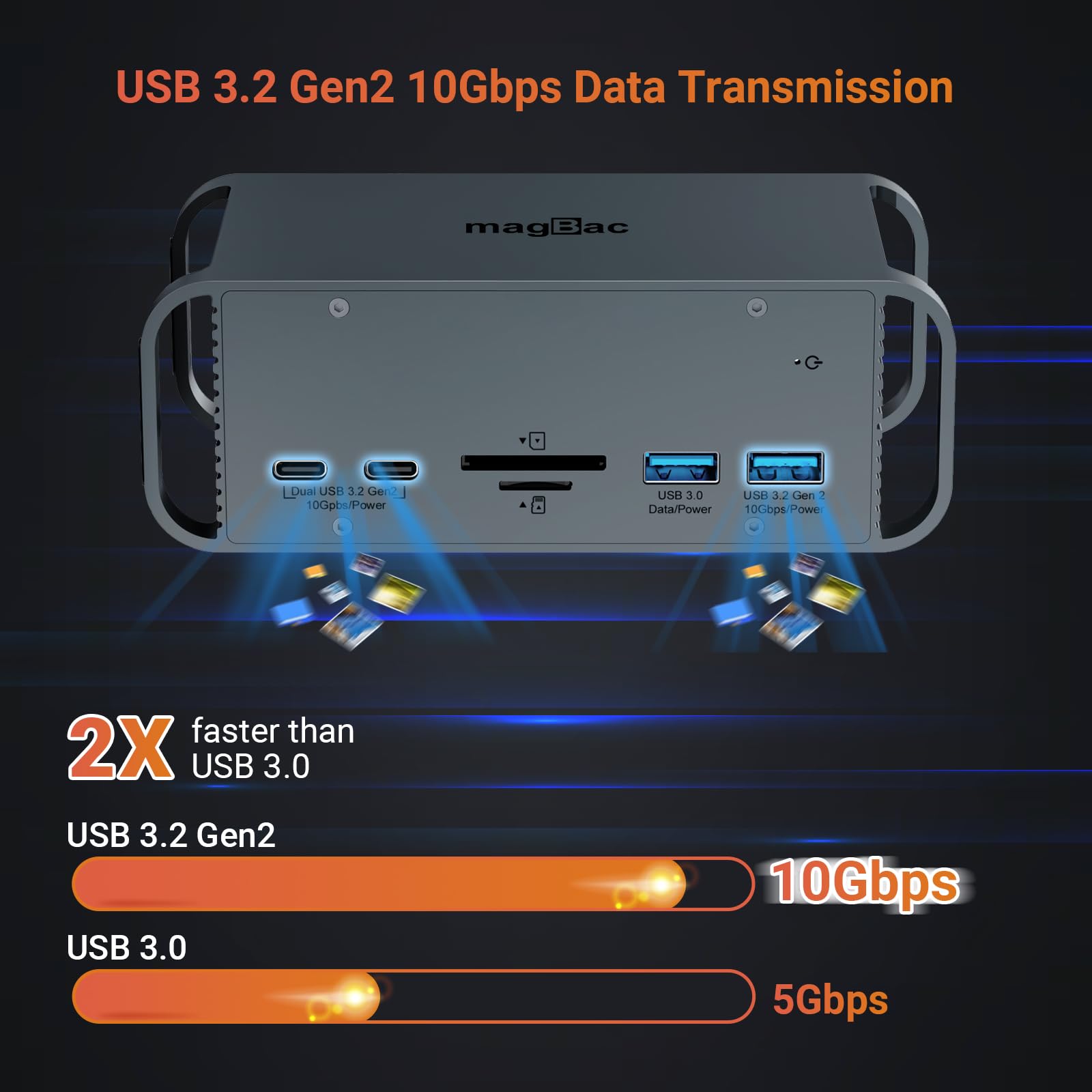 Docking station USB C triplo monitor, docking station per laptop con doppia HDMI 4K@60Hz, DP 4K@60Hz, 8 porte USB A/C, Ethernet 1000Mbps, slot per schede SD/TF, adattatore di alimentazione CA da 100 W
