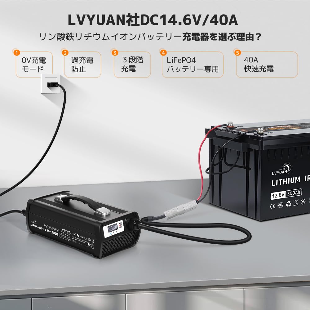 Amazon.co.jp: 【全自動LiFePO4バッテリー充電器】LVYUAN 14.6V 40A