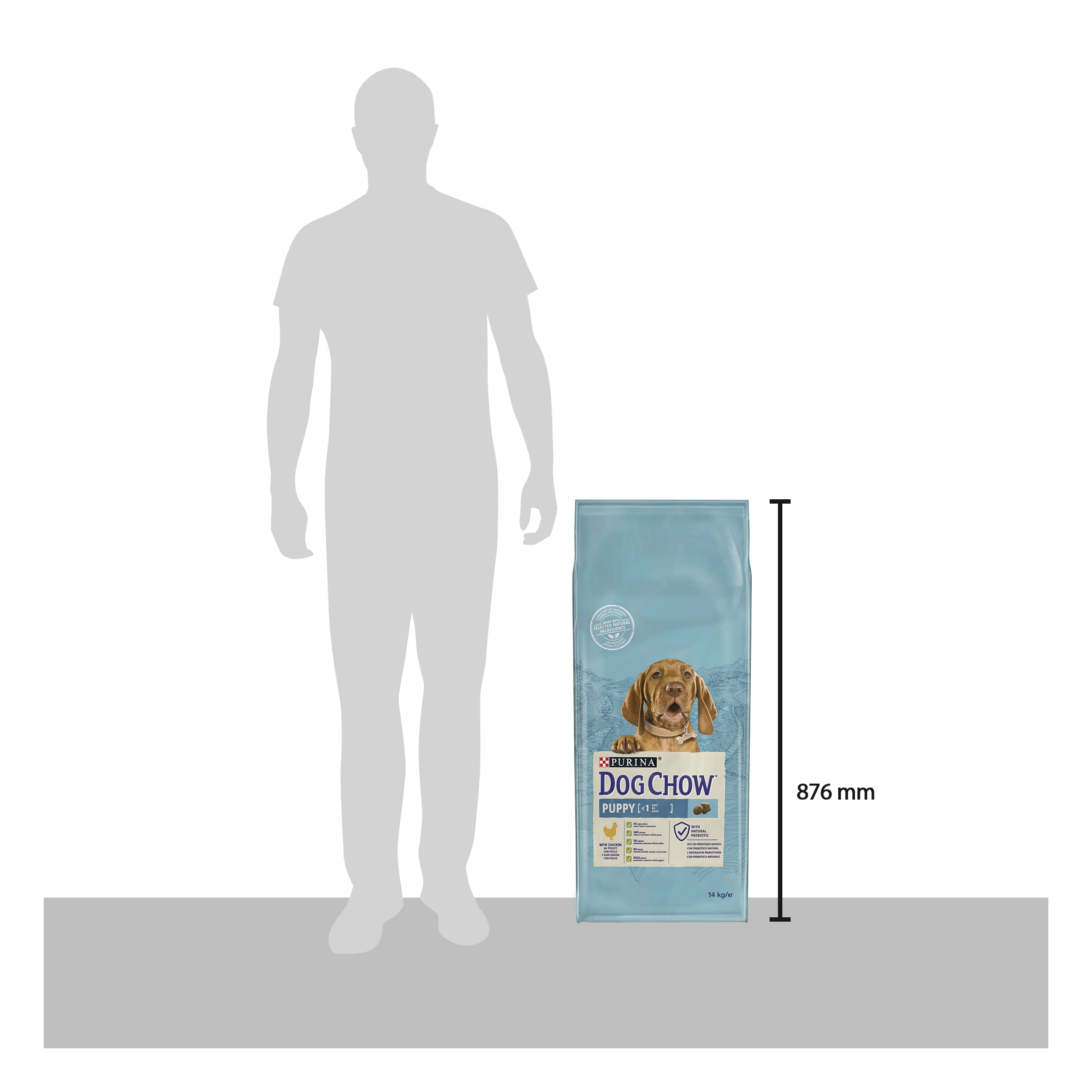 PURINA DOG CHOW | Chiot | Croquettes pour Chiot |Poulet| Lot de 1 | 14 kg | Sac