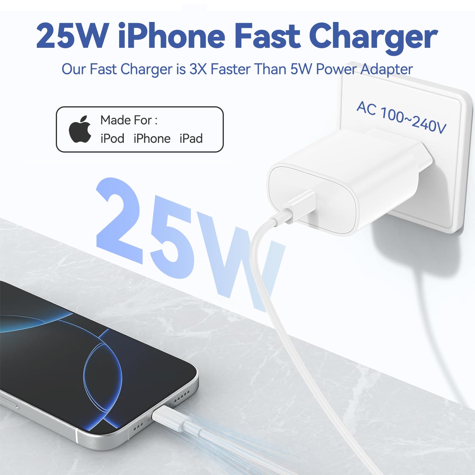 25W USB C Caricatore Presa per Phone 16/16 Plus/16 Pro/16 Pro Max/15/15 Plus/15 Pro/15 Pro Max, iPad Air/mini, 25W Caricabatteria da Parete Veloce Con Cavo di Ricarica USB-C to Type C 2M