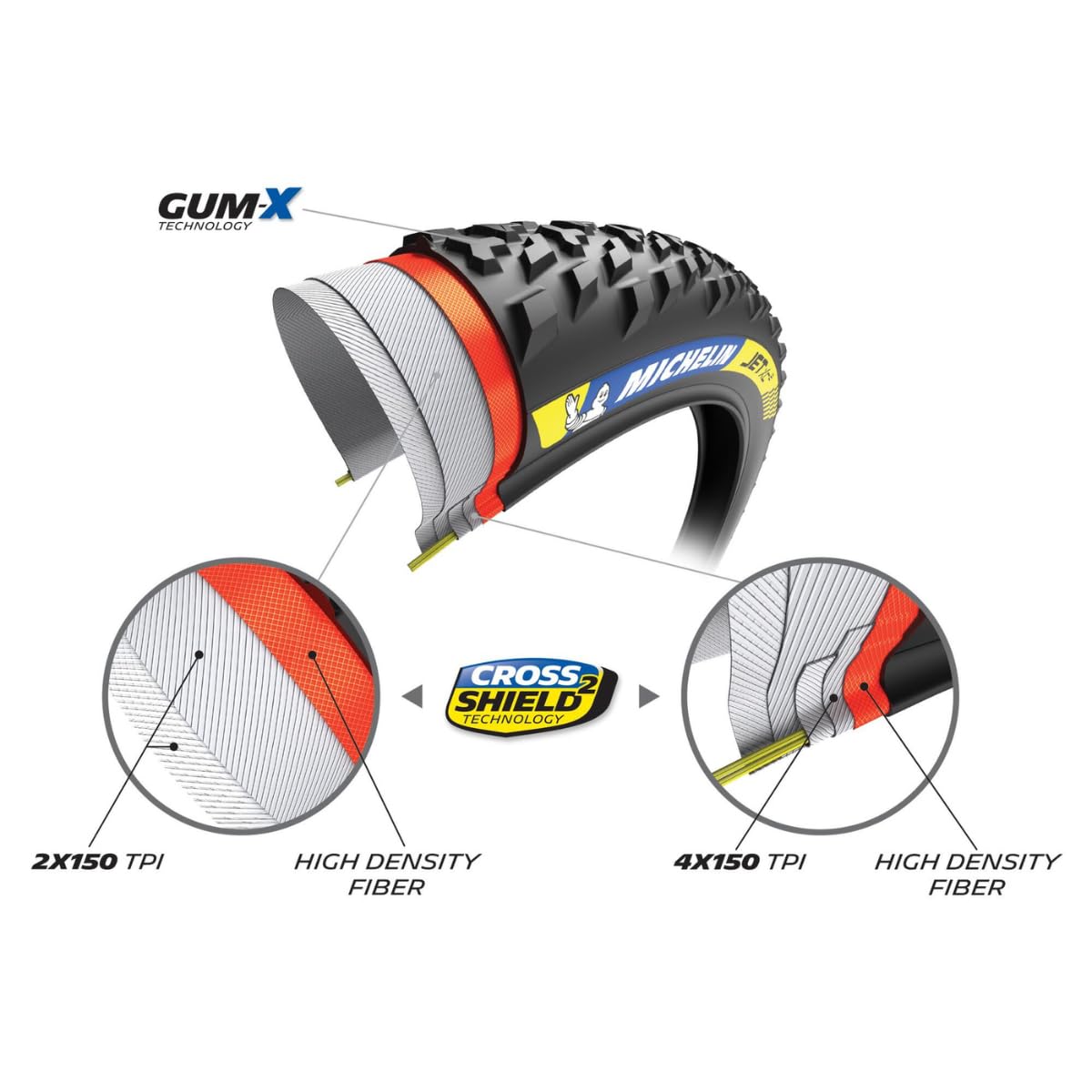 Cicli Bonin Unisex Michelin Jet Xcr Tl Ready Opony, czarny, jeden rozmiar