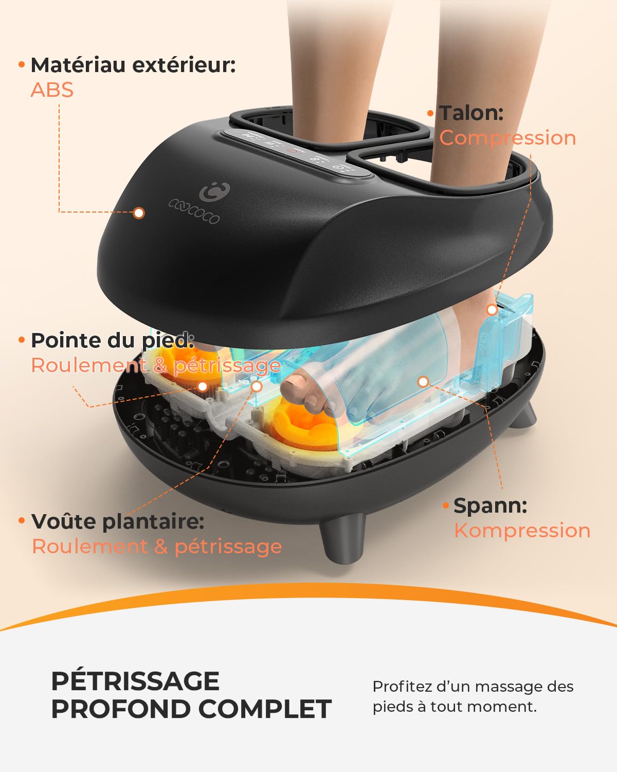 CooCoCo Masseur de Pieds Shiatsu Électrique avec Chaleur et Télécommande, ABS Appareil Massage des Pieds avec Compression et Pétrissage Profond, Massage Pieds, Cadeau pour Femme et Homme
