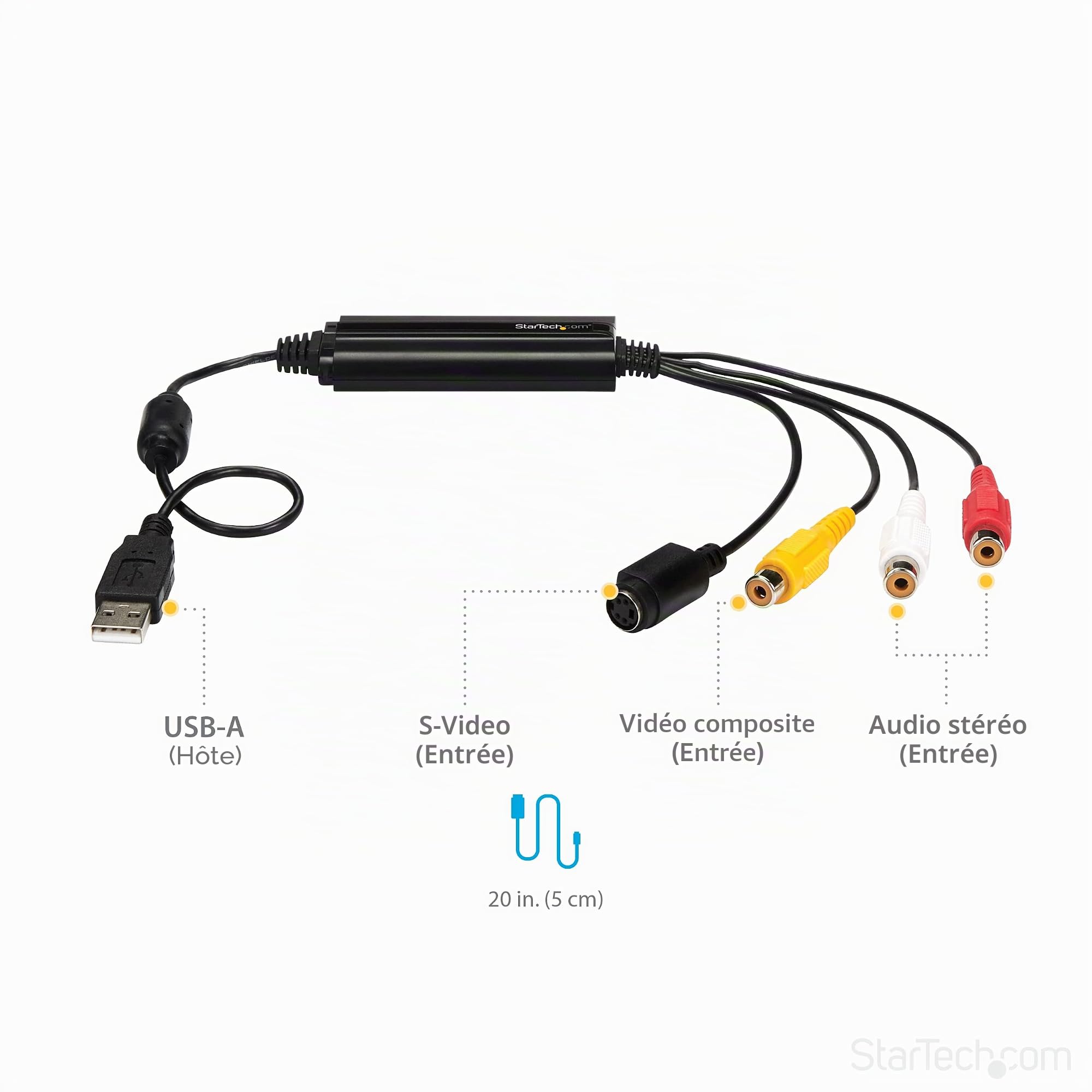 StarTech Adaptateur Acquisition Vidéo S-Vidéo vers USB (SVID2USB232)