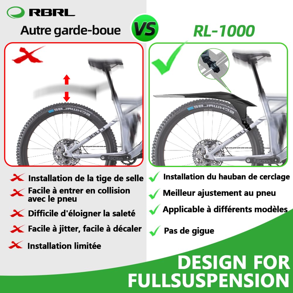 RBRL Garde-boue de vélo réglable pour VTT, épais et large, garde-boue universel de 61 à 73,7 cm, garde-boue de vélo à suspension intégrale, garde-boue pour vélo tout-terrain, contre les éclaboussures
