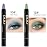 Kaely 2Pcs Cream Eyeshadow Stick Set for Eyes,Sky Blue & Greenish Cyan Shimmer Pen,Eye Brightener Halloween Makeup,sombras para ojos,Smooth Eye Shadow Highlighter Crayon Pencil Waterproof,10+12