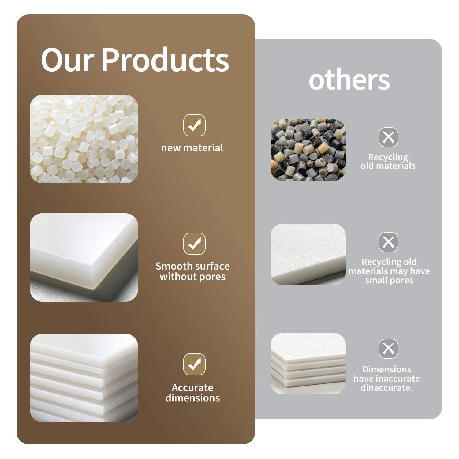 HDPE Sheet 1/2" x 12" x 36" - Smooth Double-Sided -4
