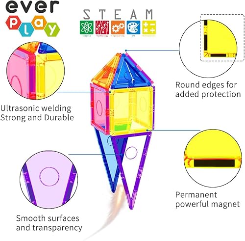 Miniatura 5 de Juego de 66 azulejos magnéticos con juego de automóvil multicolor, juguetes de bloques de construcción, juguete magnético educativo STEM para