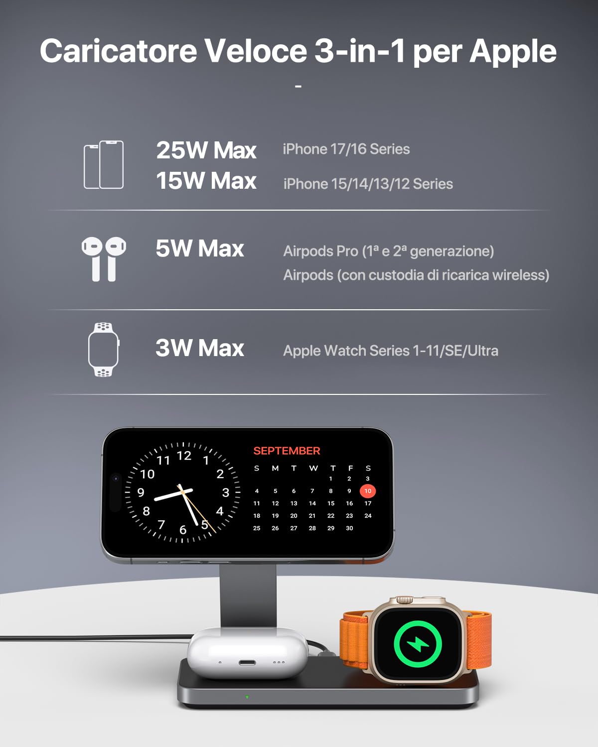 EXW Caricatore Wireless con Qi2.2 25W Compatibile con MagSafe, Stazione di Ricarica Wireless 3 in 1 per iPhone 17 16 15 14 13 12, Apple Watch 11-4/Ultra/SE, AirPods, con 35W Adapter