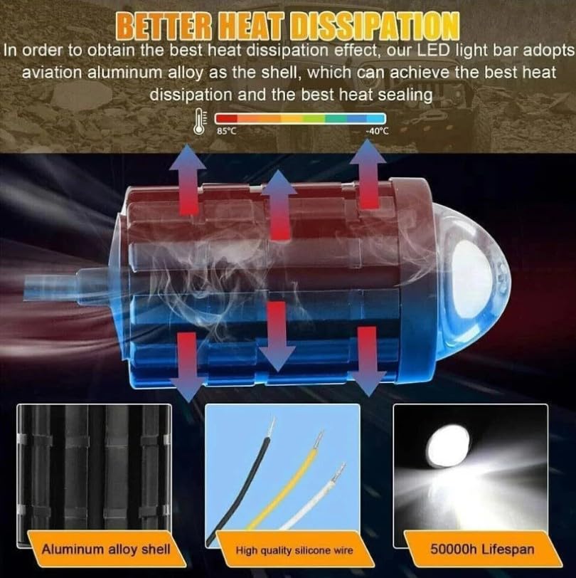 RGV Universal Bike LED Fog Lamps Dual Color Projector Lens Set of 2 - Image 7