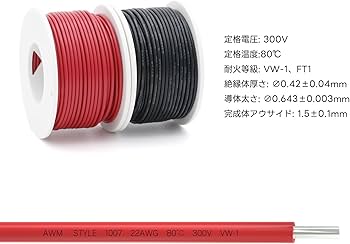 Amazon.co.jp: FIRMERST 単芯配線ケーブル awg22 0.3sq 15m x2巻 車