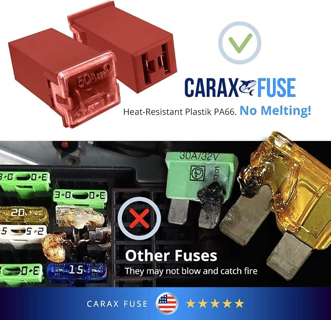 CARAX Glow Fuse fusible automotriz de 60A, 1 pieza miniatura 4