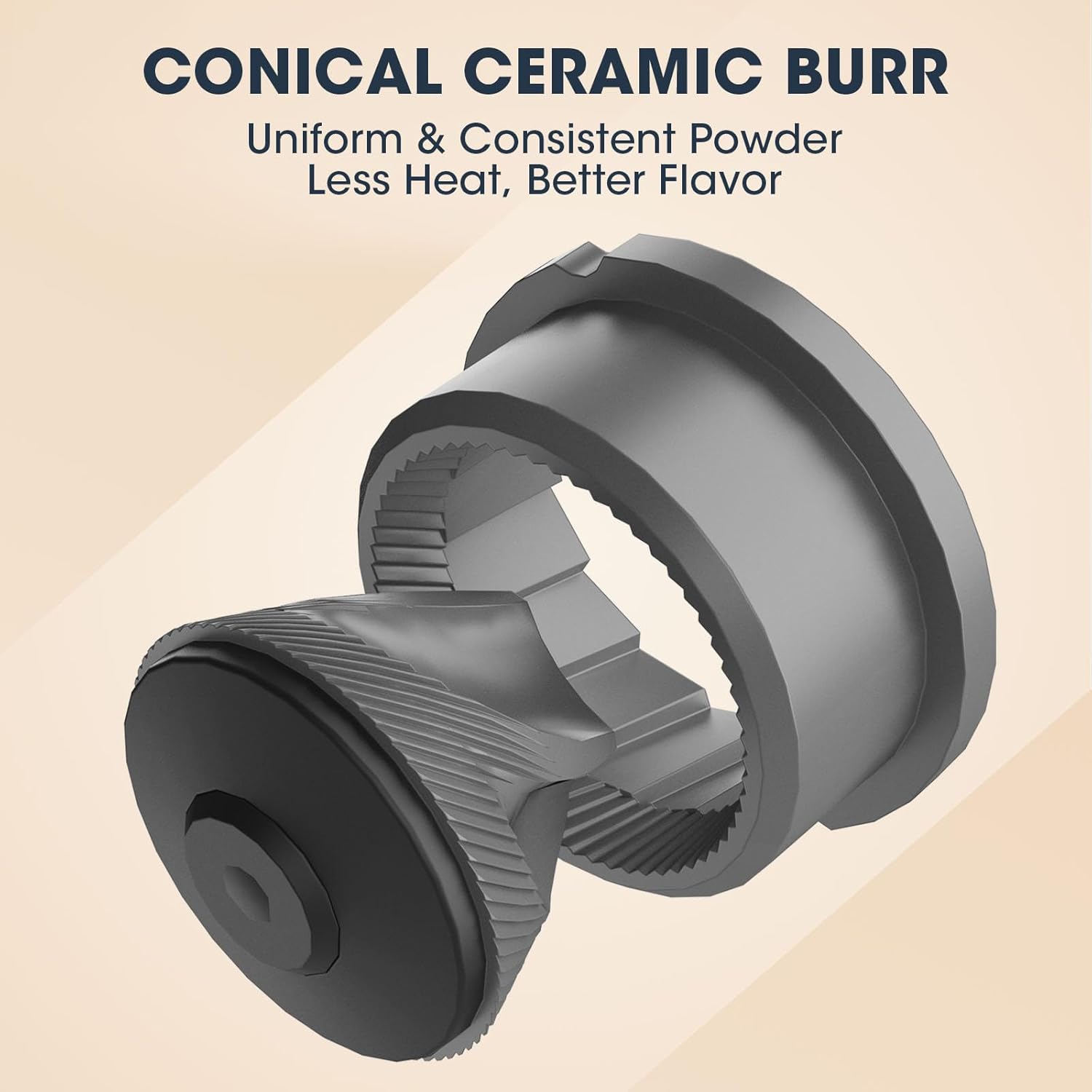 Portable Battery Powered Burr Coffee Grinder with 38 Adjustable Settings, Rechargeable Coffee Bean Grinder with LED Display, Quiet Cordless Coffee Mill for Travel, Camping, Espresso, Pour Over, etc 7 61wlKIwhG2L. AC SL1500