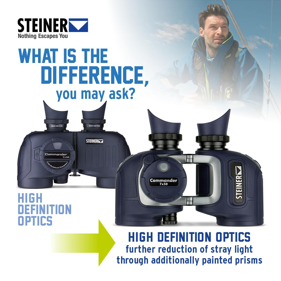 Amazon | Steiner Optics Marine Commander 7x50