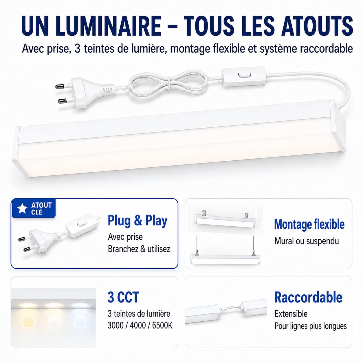 BrightFly Lampada a LED per ambienti umidi, 30 W, striscia luminosa a LED da 1,2 m, 2 pezzi, luce bianca fredda super luminosa, 6500 K, con spina europea, ideale per garage, cantina, officina