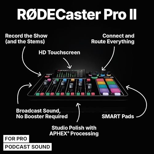 Miniatura 26 de RØDE Solución de producción todo en uno RØDECaster Pro II para podcasting, streaming, producción de música y creación de contenido (blanco)