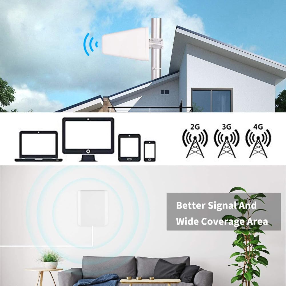 Amplificateur 4G Amplificateur Reseau Mobile 5 Bandes, 1 à 3 | Améliorez 2G/3G/4G/partie 5G, Trois Antennes D'intérieur