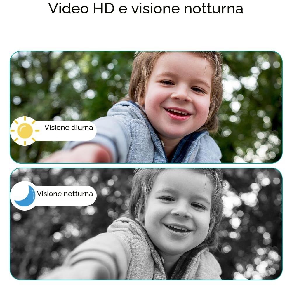 TKMARS Videocitofono 1080P Video Campanello Senza Fili da Esterno Impermeabile IP67, Video Campanello Videocitofono con Telecamera 1080P 4,3 Pollici Display 170° Ultra Grandangolo,Nessun APP&WiFi
