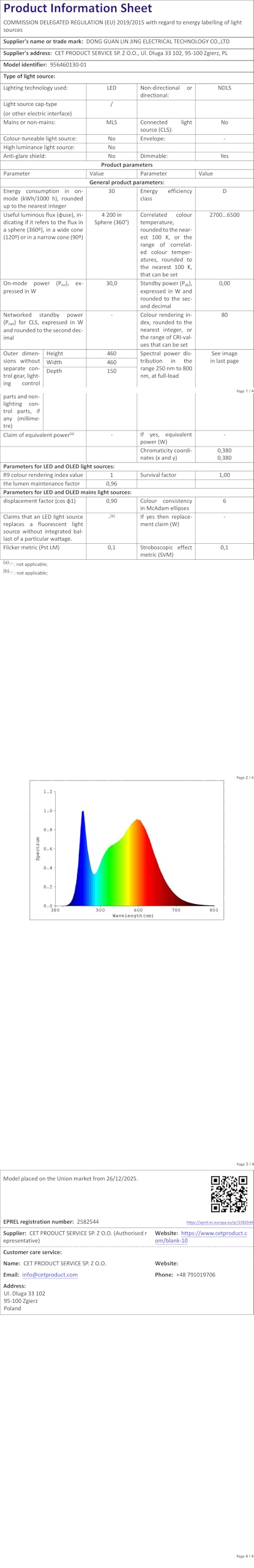 46cm Ventilatore da Soffitto con Luce e Telecomando, 6 Velocità Silenzioso Lampadario con Ventilatore da Soffitto, Timer, 3000k-6500k & RGB Plafoniera Ventilatore per Camera da Letto Soggiorno