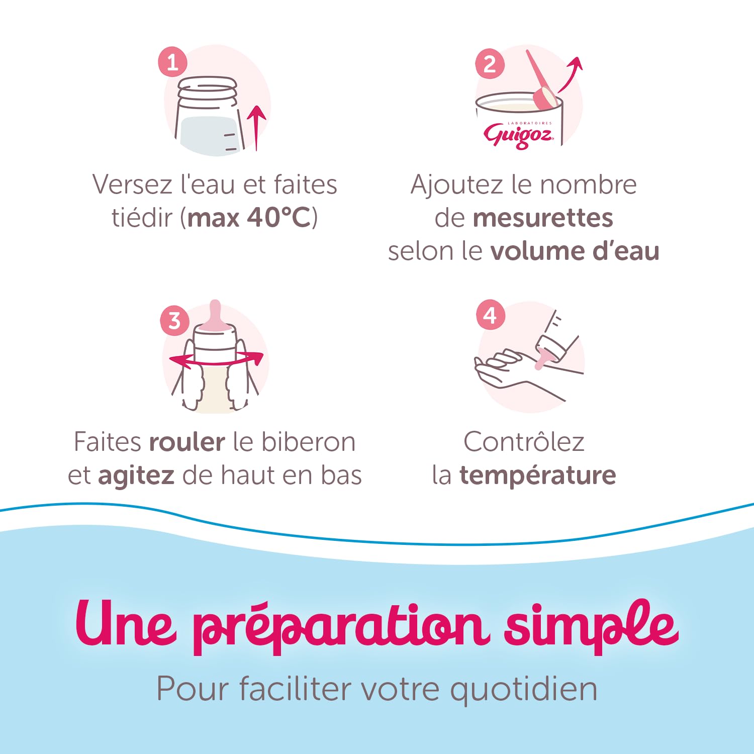 GUIGOZ OPTIPRO 3 Lait de croissance en poudre de 1 à 3 ans - 830g - Lot de 3