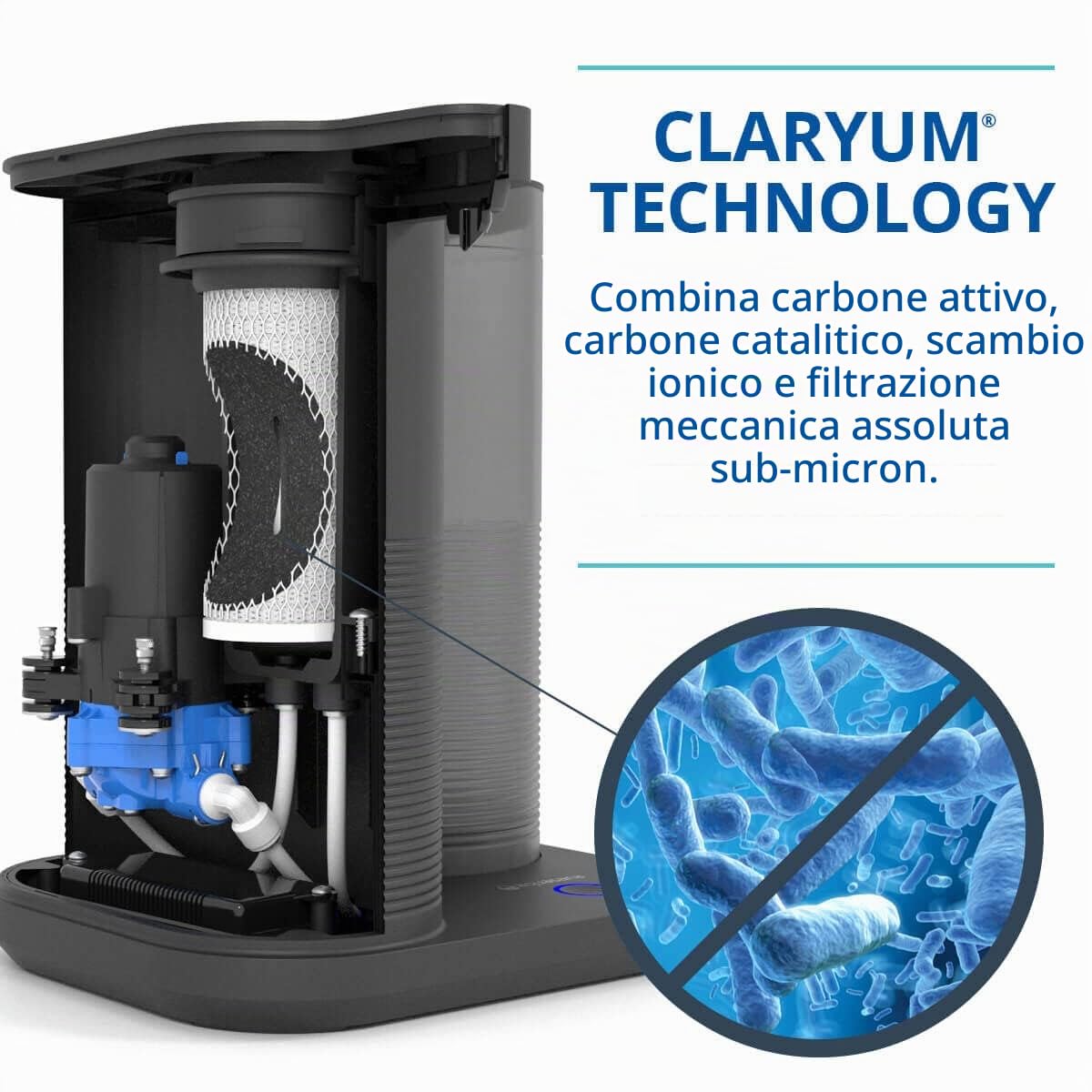 Aquasana OptimH2O - Sistema di filtraggio dell'acqua per tutta la casa, riduce il 99% di piombo e cisti, 98% PFOA e PFOS, con prefiltro e filtro UV