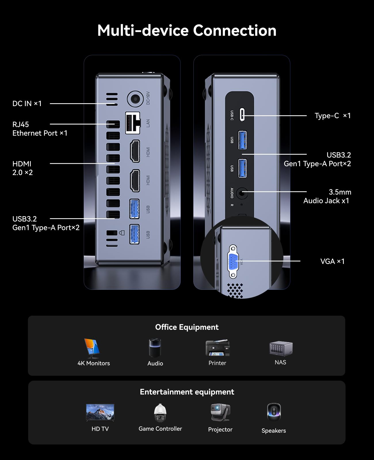 NiPoGi CK10 Mini PC W-11 Pro,Ιntel i5-12600H(Fino a 4,5GHz,12C/16T),16GB DDR4 512GB M.2 NVMe PCle3.0 SSD Mini Computer, 2xHDMI+VGA 4K Triplo Display WiFi 6/BT 5.2,Micro PC per Ufficio/Istruzione