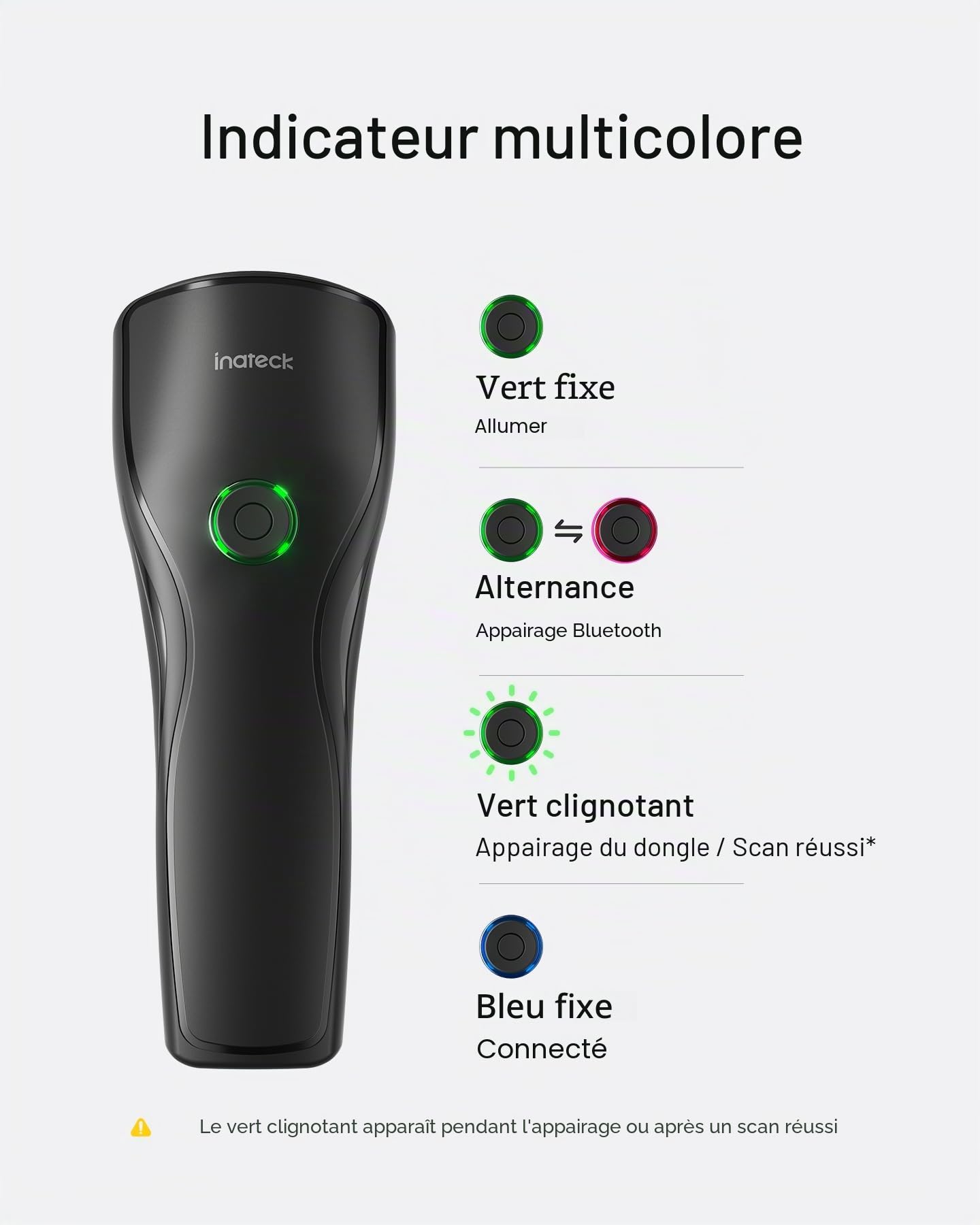 Inateck Lecteur Code Barre sans Fil 2D avec Écran, Douchette Code Barre avec Batterie Remplaçable, 1D 2D QR Scanette, 3 en 1 Compatible avec Bluetooth et 2,4 GHz sans Fil et Filaire USB, Nano 460