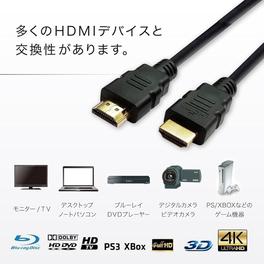 Amazon | astonish ハイスピード HDMIケーブル 5m 4K/3D