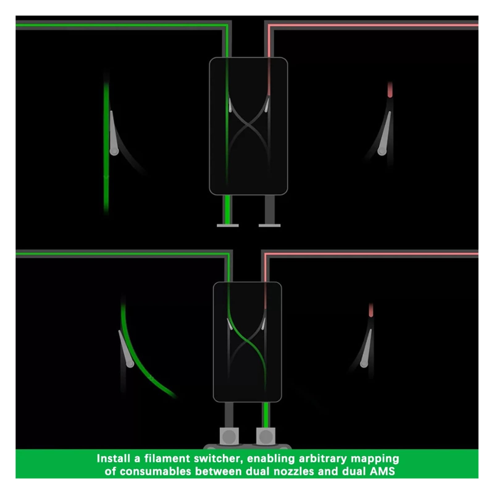 Kompatibel for Bambu Lab, Filament Track Switch for X2D