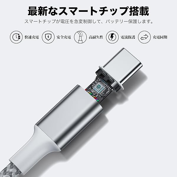 タイプc ケーブル【1m+1m+2m+2m 4本 60W急速充電】usb c ケーブル PD3.0対応 データ転送 断線防止 高耐久ナイロン編み PD対応 iPhone 17/16/15 超高速充電iPad/Macbook/Android/Nintendo/Pixel7a/Galaxy/Sony/Samsung 等Type-C各種対応 - 3