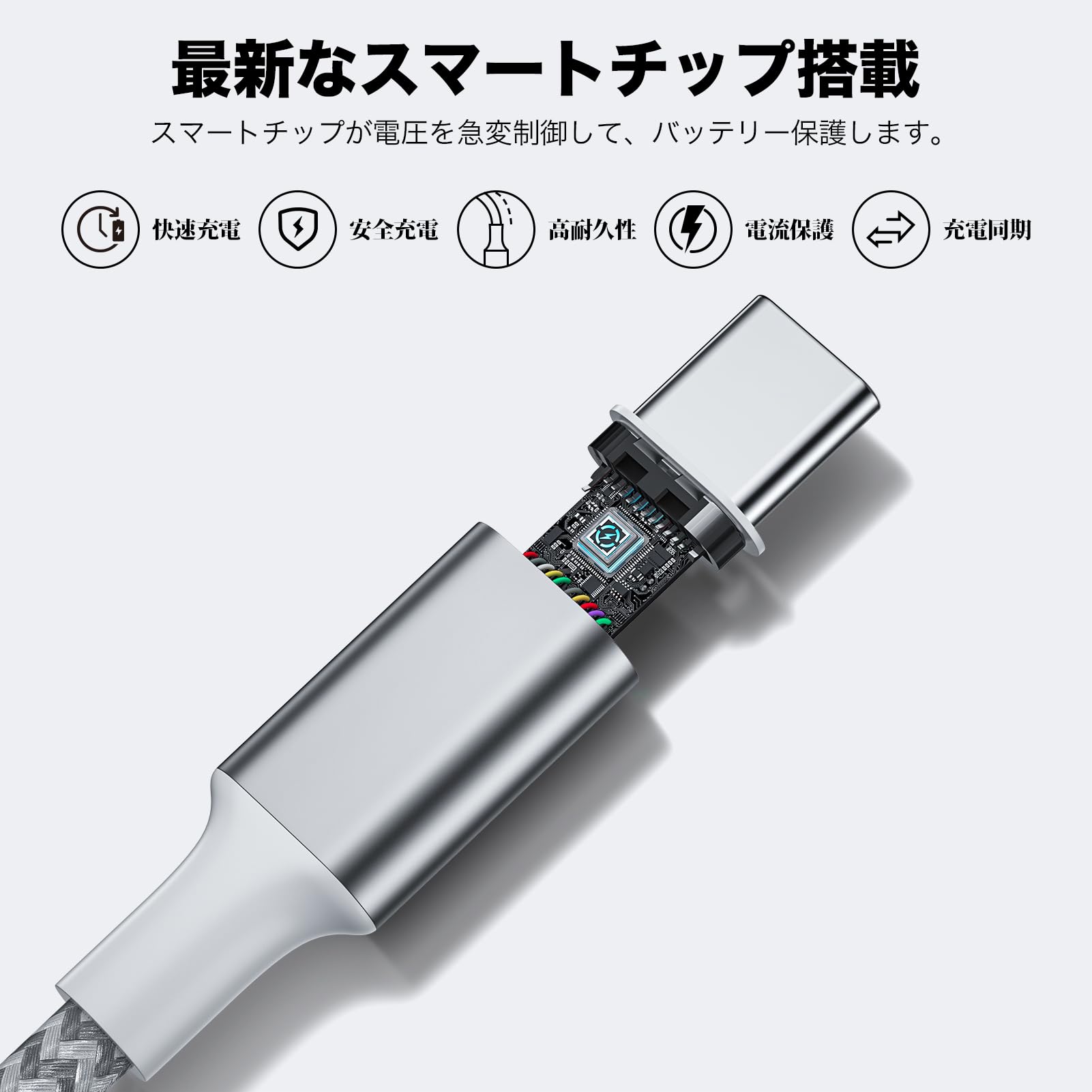 タイプc ケーブル【1m+1m+2m+2m 4本 60W急速充電】usb c ケーブル PD3.0対応 データ転送 断線防止 高耐久ナイロン編み PD対応 iPhone 17/16/15 超高速充電iPad/Macbook/Android/Nintendo/Pixel7a/Galaxy/Sony/Samsung 等Type-C各種対応 - 4