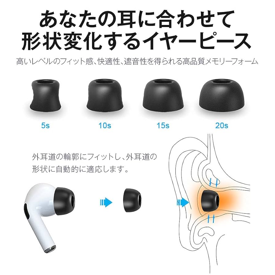 【美品】AirPods Pro 第2世代 左耳 A2698+ イヤーピース Apple Apple純正 AirPods Pro (第2世代) 用 イヤーチップ 2組