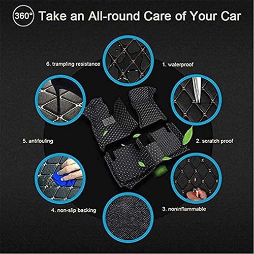 Miniatura 5 de Alfombrillas personalizadas para el 99.99% de los sedanes, SUV, protección de automóvil deportivo, almohadillas de cobertura completa, almohadillas