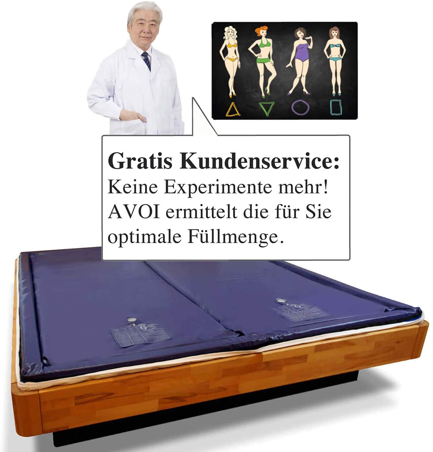 Traumreiter Wasserbettmatratze Softside Mono MESAMOLL 2 Solo Wassermatratze Wasser Matratze Wasserbett Wasserkern (70% (3-4 Sek.) 140 x 200