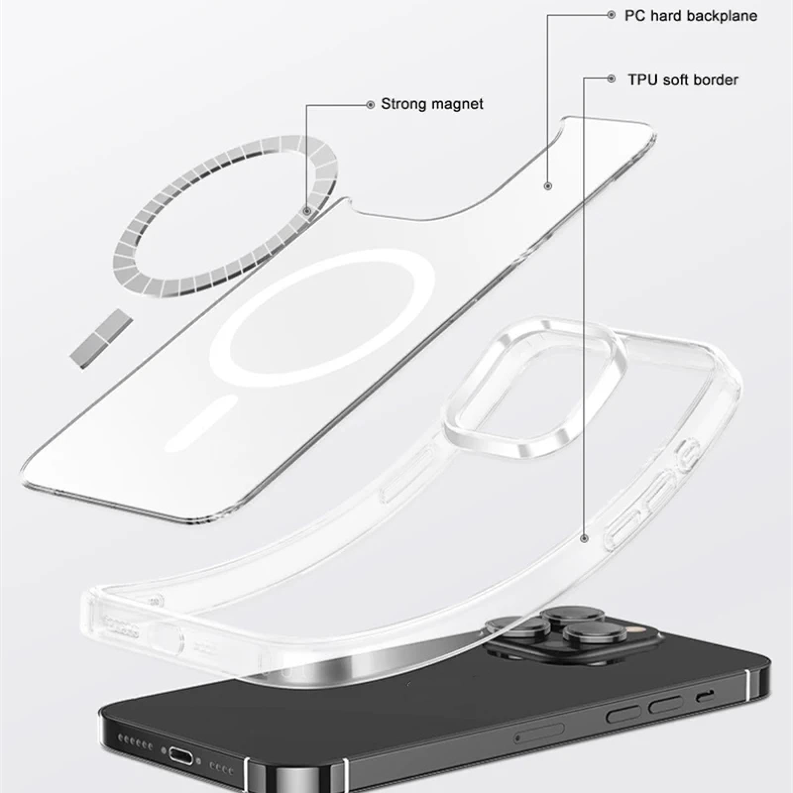 Funda de Silicona Transparente para iPhone 16, 15, 14, 13 y 11 Pro MAX, Parte Trasera Antideslizante con Borde Elevado (Transparente/para iPhone 11 Pro)