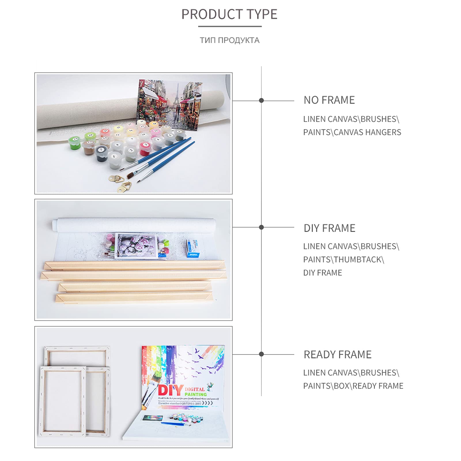 Kit de pintura personalizada por números, lienzo personalizado por números, para adultos, para hacer tu propia pintura al óleo, kit de pintura por números para niños principiantes (60 x 80 cm)
