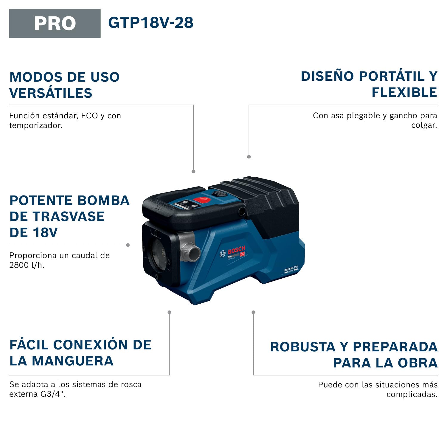 Bosch PRO 18V System Bomba de trasiego a batería GTP18V-28 (sin batería)