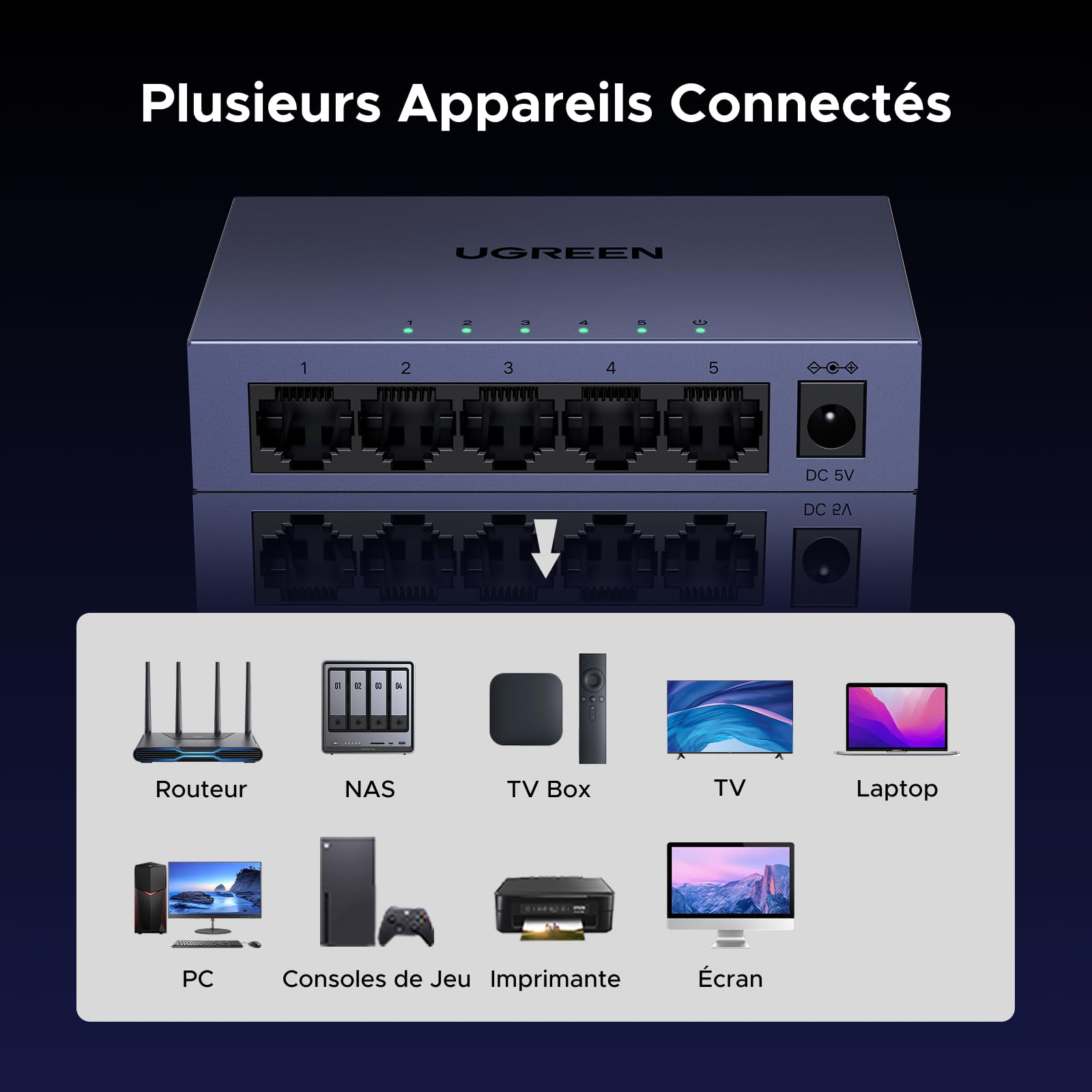 UGREEN 5 Ports Switch Ethernet Gigabit Hub Ethernet 1000Mbps Administrable Web Switch RJ45 Plug et Play Support VLAN QoS Link Aggregation IGMP Snooping Boitier Métal